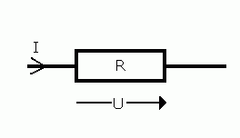 U=R*I